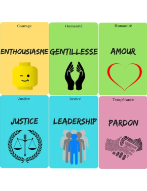 cartes des forces de la...
